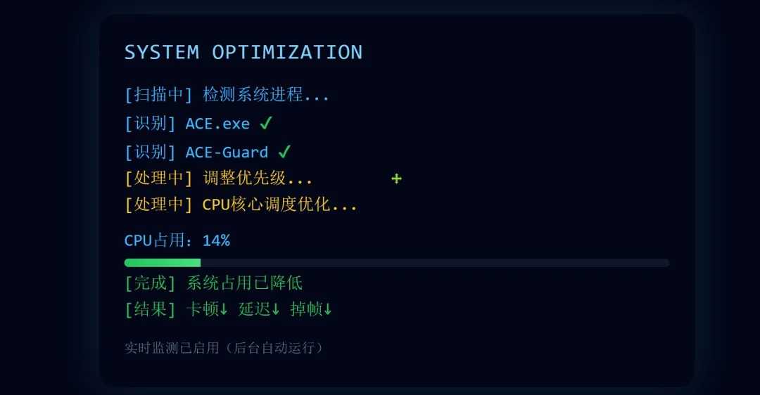 软件主界面