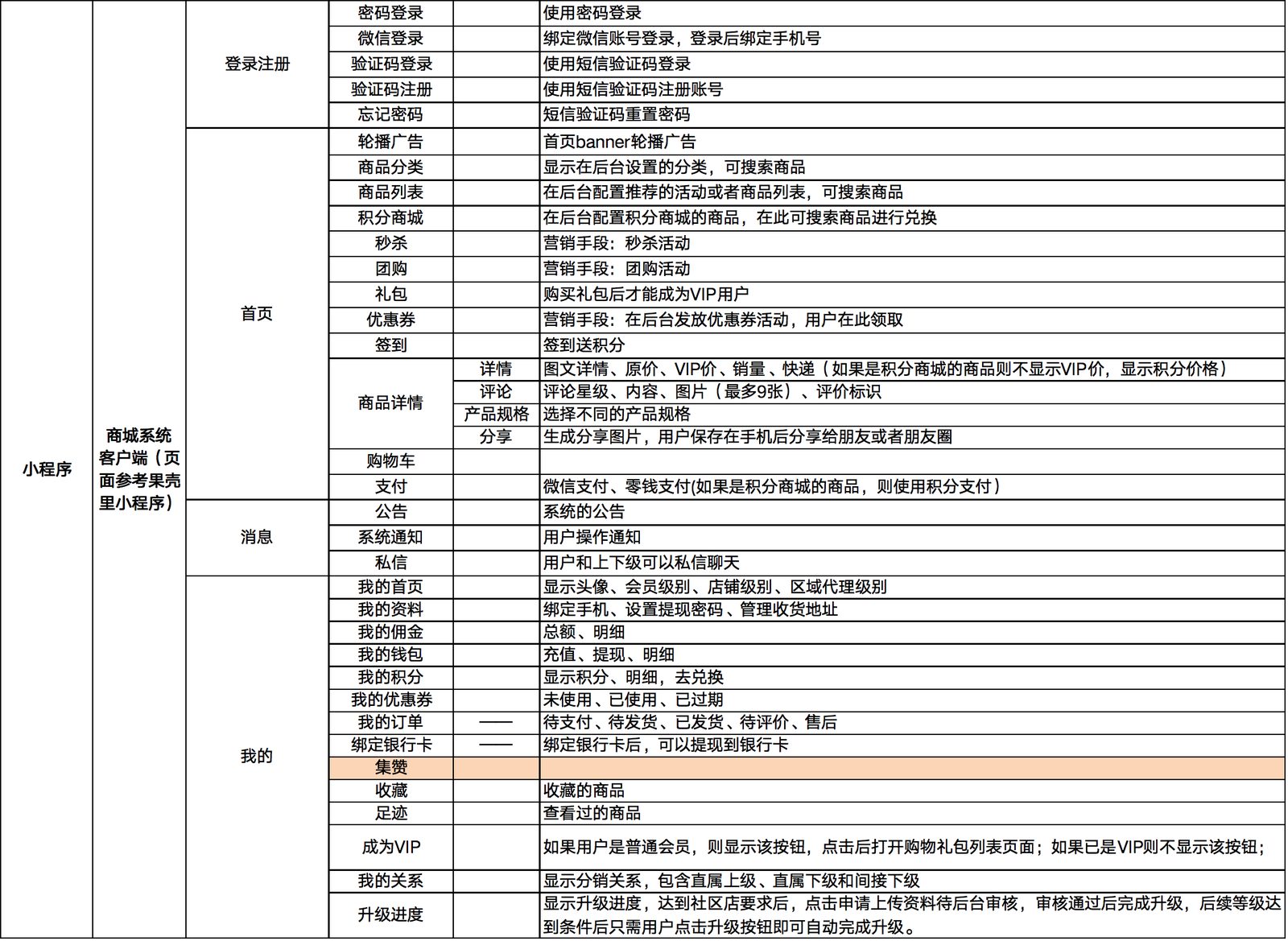 屏幕截图.png 输入图片说明