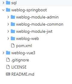 WeBlog 项目模块一览 WeBlog 项目模块一览