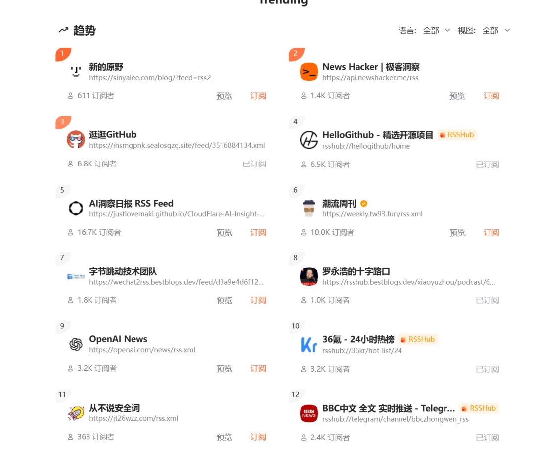 内容聚合浏览工具 截图2