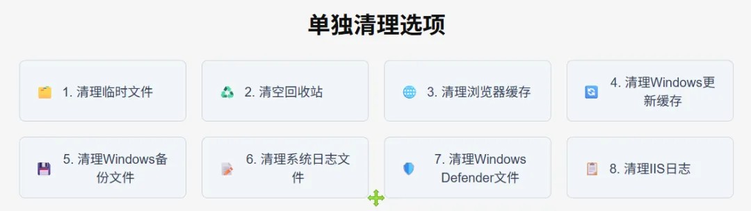 清理完成界面