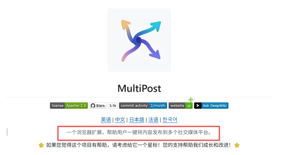 多平台视频一键分发工具：自媒体分发插件（开源免费/永久免费/Windows Mac双平台/自动发布）