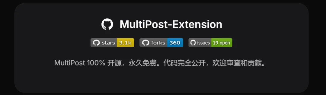 多平台视频一键分发工具 截图1