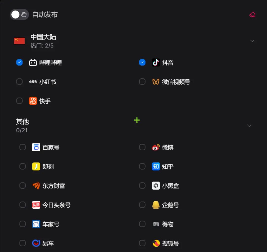 多平台视频一键分发工具 截图4