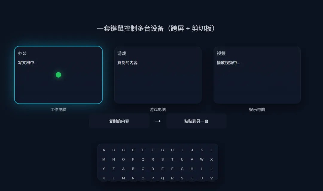 设备管理界面