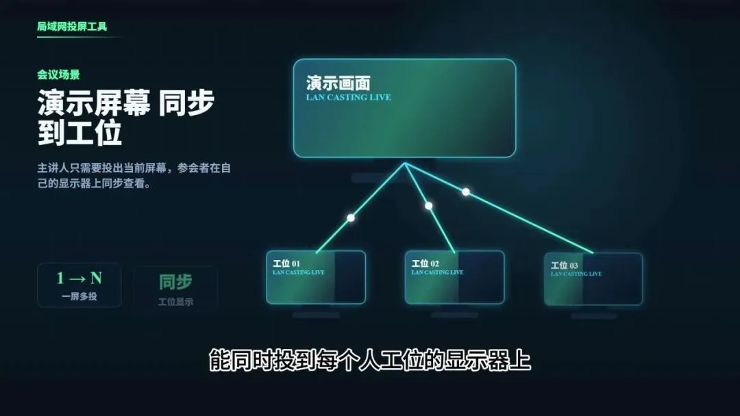 软件主界面