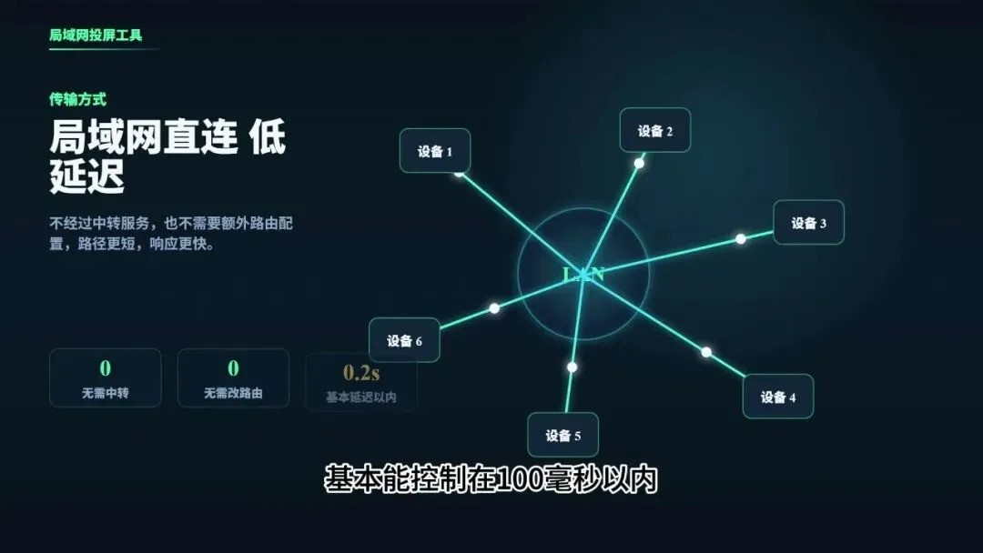 投屏设置界面
