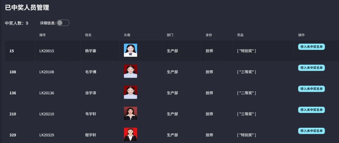 抽奖动画效果
