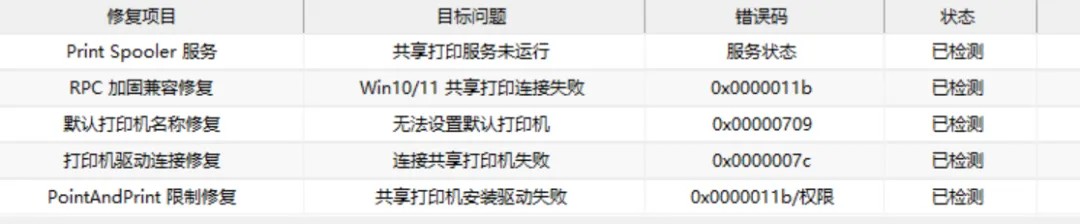 修复结果界面