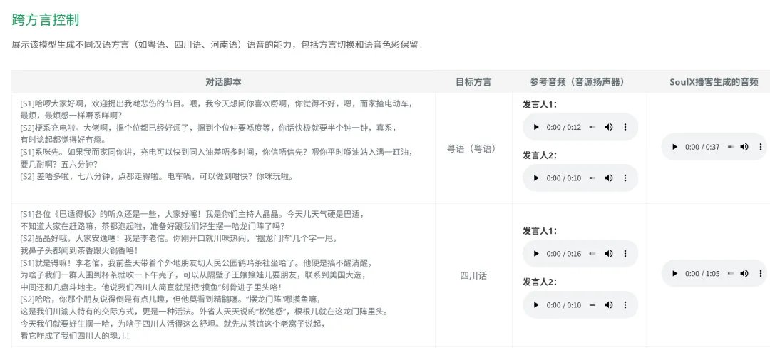 语音播客大模型 截图3
