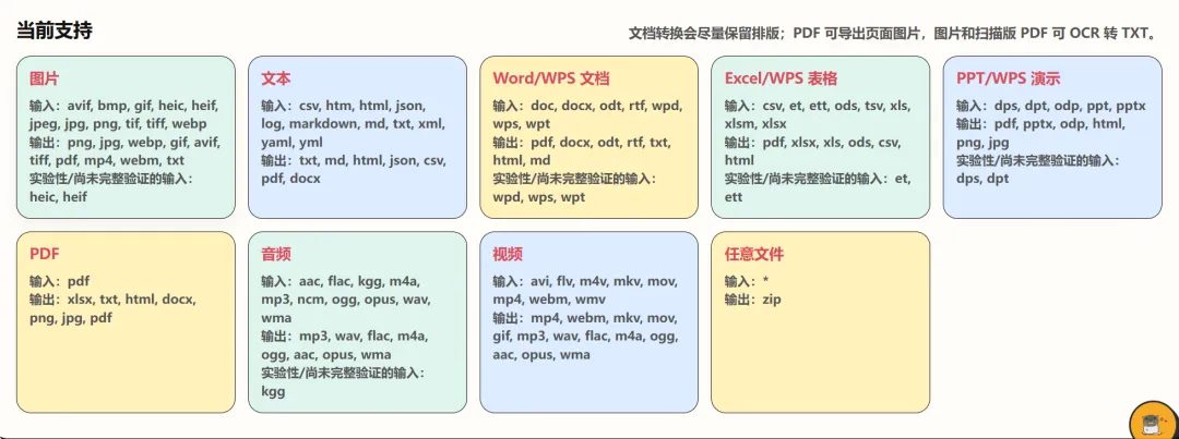功能界面截图